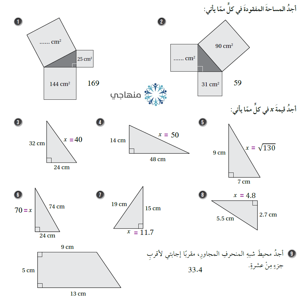 نظرية فيثاغورس